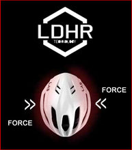 Load image into Gallery viewer, LDHR Technology - added protection
